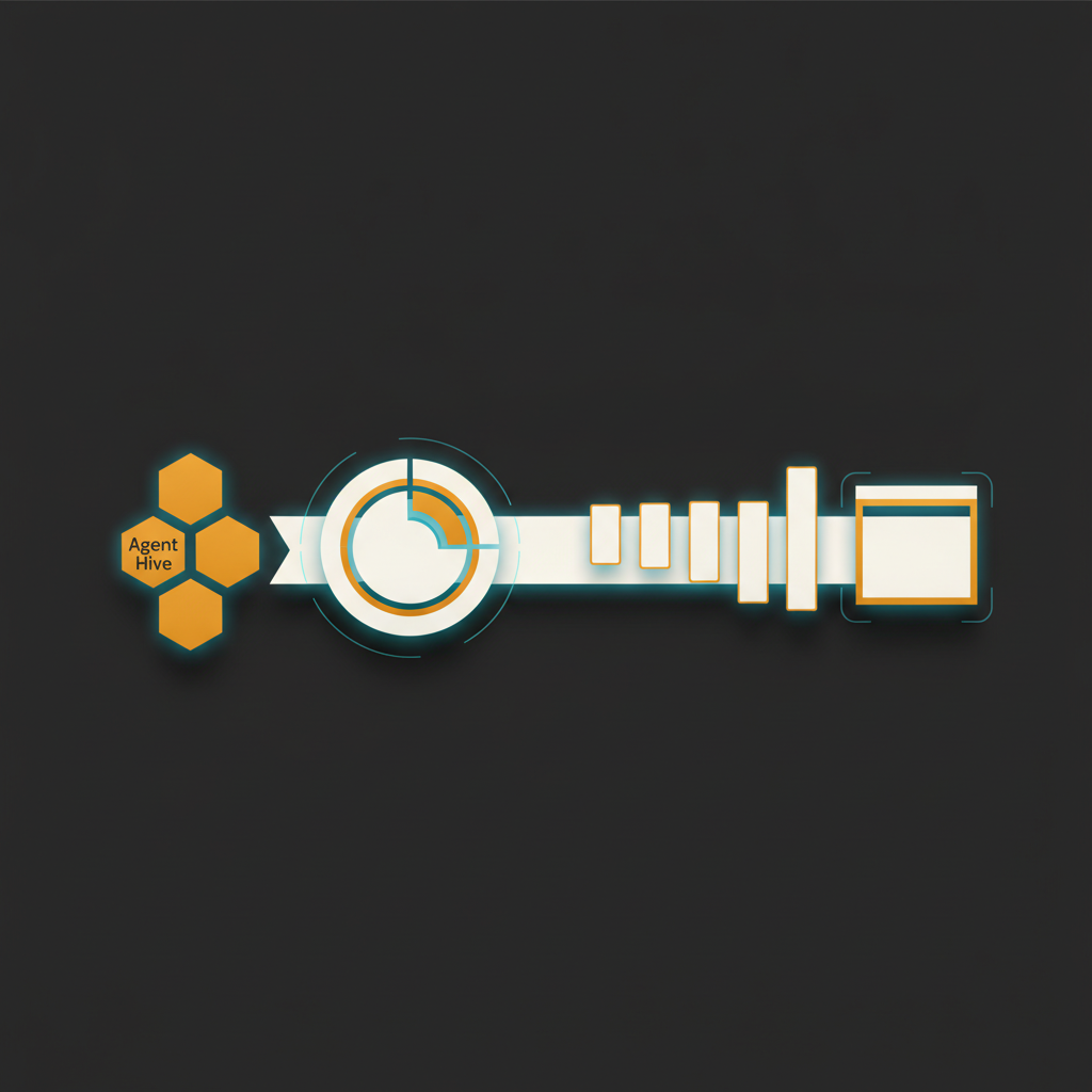 scoring pipeline